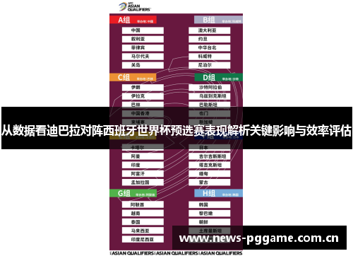 从数据看迪巴拉对阵西班牙世界杯预选赛表现解析关键影响与效率评估 从数据看迪巴拉对阵西班牙世界杯预选赛表现解析关键影响与效率评估