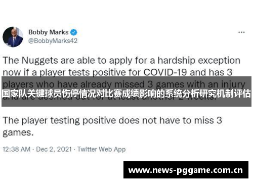 国家队关键球员伤停情况对比赛成绩影响的系统分析研究机制评估